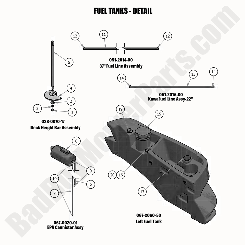 2249 - Bad Boy Mower Parts Lookup > 2020 > Compact Outlaw > Fuel Tanks - Detail